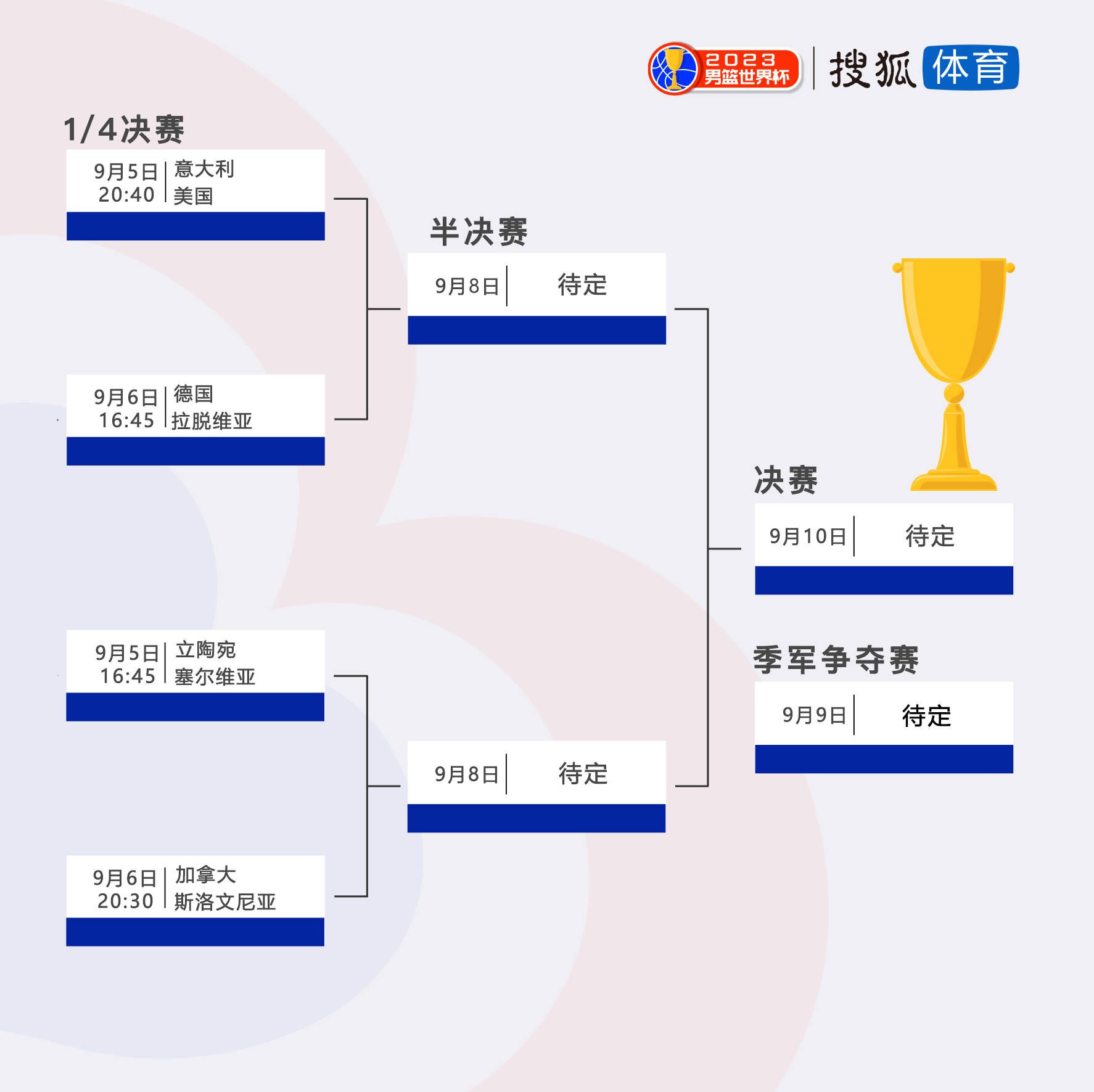 谈到队内年轻球员汉密尔顿、奥斯卡-鲍勃、里科-刘易斯等年轻球员，福登说道：“我的梦想是尽可能地和更多的青训球员一起在一线队踢球。